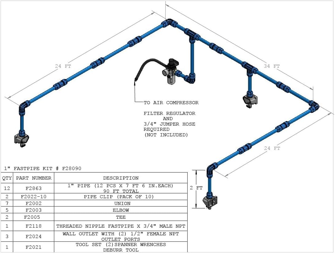 RAPIDAIR FASTPIPE F28090 1" Fastpipe Master Kit, 90', 1", Blue