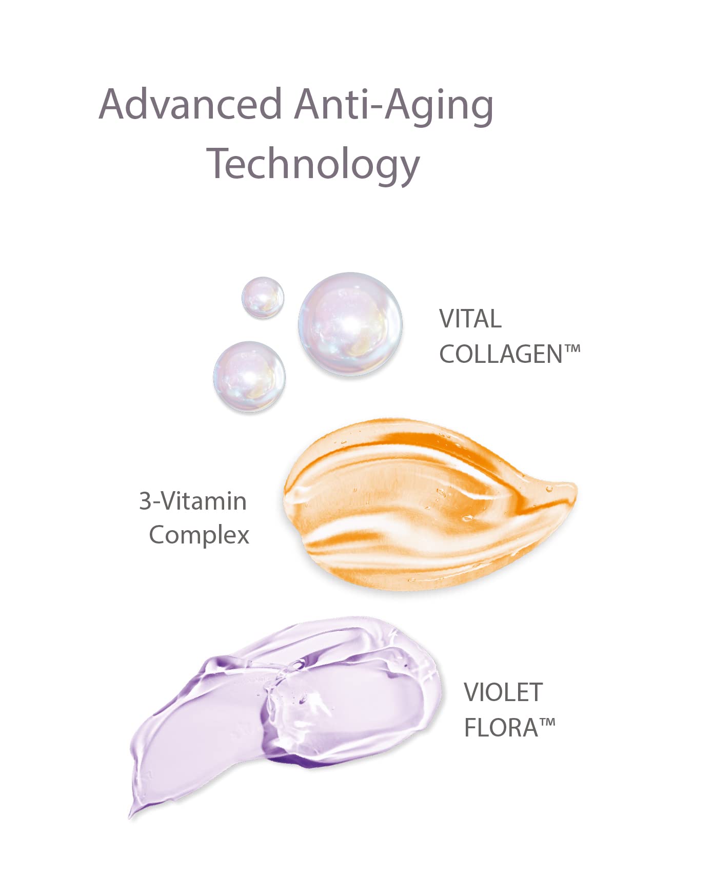 ISA KNOX AGE FOCUS VITAL COLLAGEN SKINCARE GIFT SET - Korean Luxury Premium High-end Skin Toner, Emulsion Lotion, Cream, Hydrolyzed Collagen, Vitamin B12, E, C, (370ml / 12.51 Fl Oz)