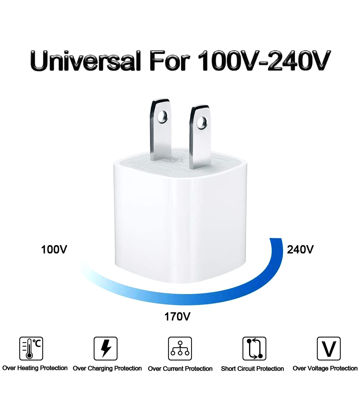 USB Wall Charger,Small iPhone Charger Box,Travel Plug Cube 5W Power Adapter for iPhone SE 2020/12 Pro Max/11 Pro Max/XR/X/8 Plus/7/6S/6S/6/5,Galaxy S7/S6/S5 Edge,LG,HTC,Huawei,Moto,Kindle