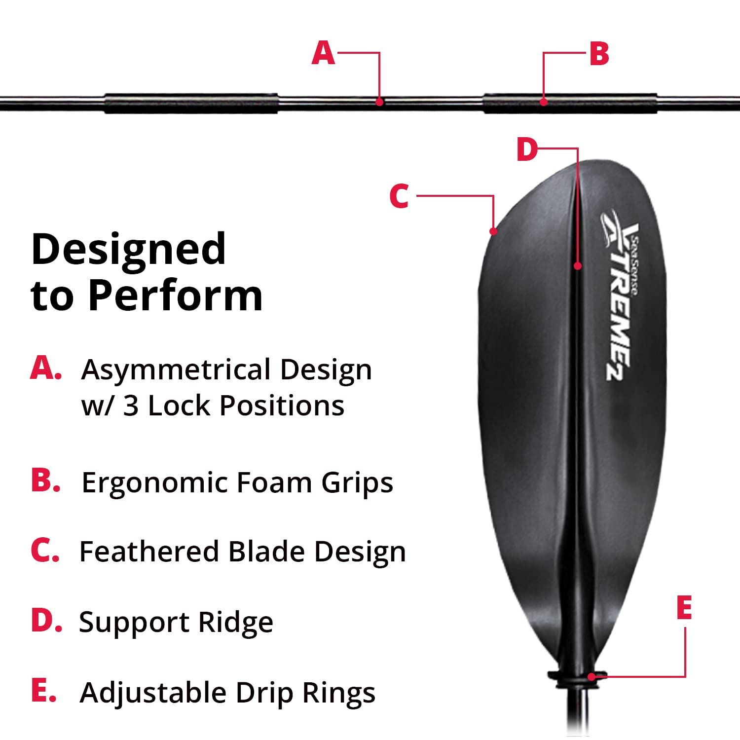 SeaSense XTreme 2 Kayak Paddle, Black, 96” - Fiberglass Reinforced Nylon Blades, 2-Piece Construction - Great for Sport, Sea, Whitewater, Recreational & Fishing Kayaking