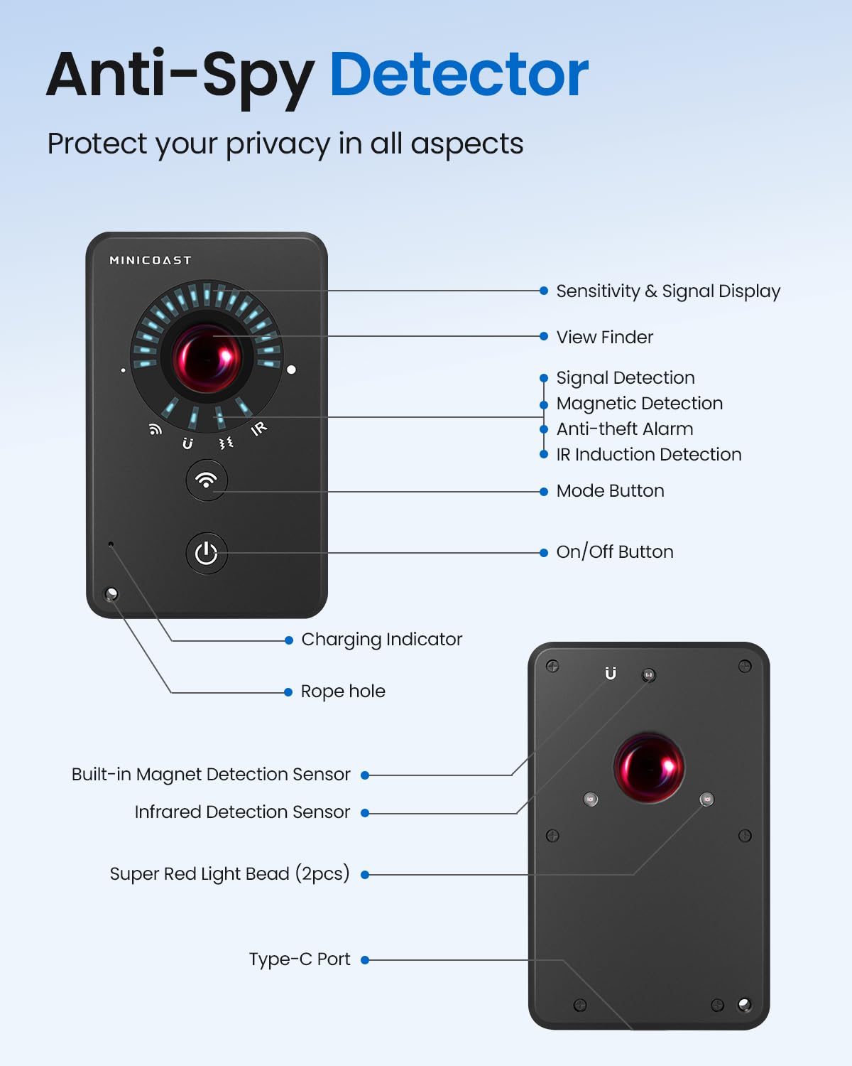 MINICOAST Hidden Camera Detectors, Bug Detector Spy Camera Finder, GPS Tracking Device Detector, RF Detector, 5 Modes Hidden Devices Detector for Hotels Travel Airbnb Car, Anti-Theft Alarm