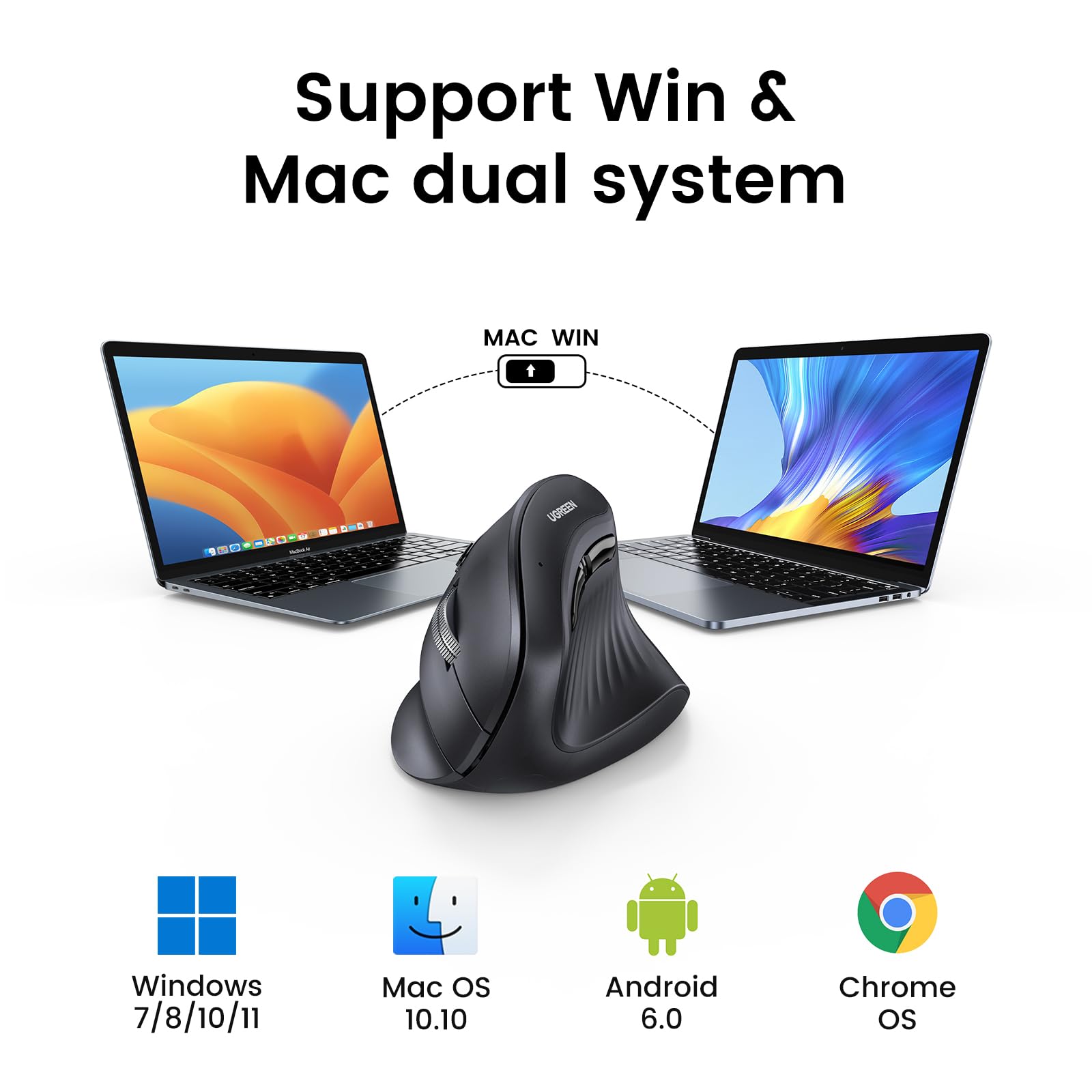 UGREEN Vertical Mouse Wireless (Bluetooth 5.0+2.4G) Ergonomic Mouse with 5 Buttons, 1000/1600/2000/4000 DPI, Prevention of Mouse Arm, Vertical Mouse Compatible with PC/Laptop/Tablet, Black