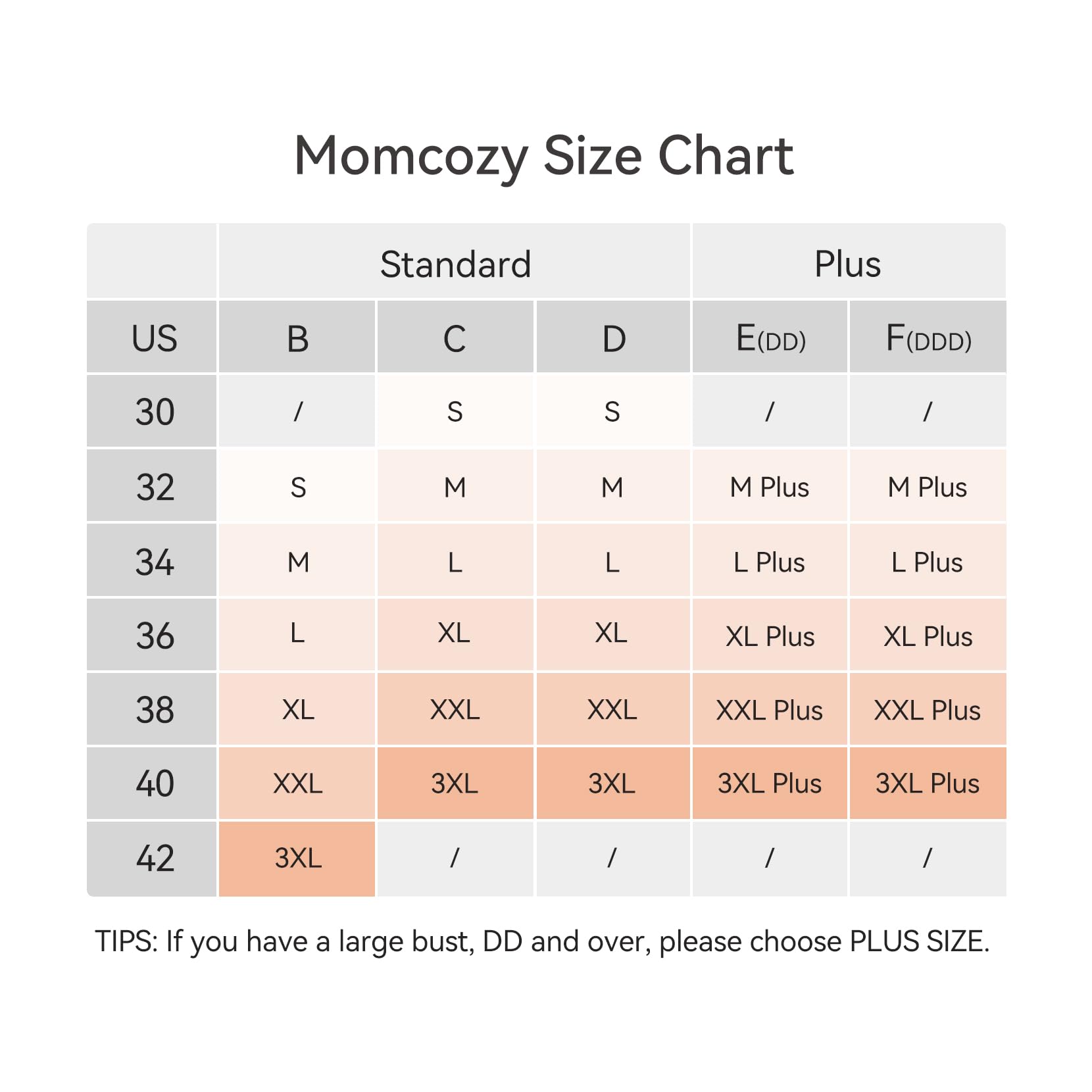 Momcozy Nursing Bras for Breastfeeding, Seamless Pregnancy Maternity Bra Wireless Classic Jelly Strip Support Nursing Bra