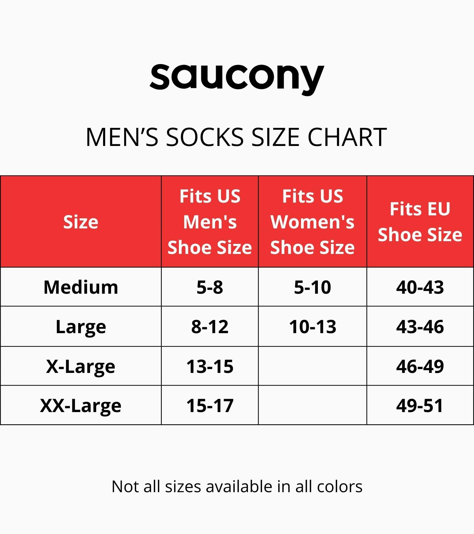 Saucony Men's RunDry Mesh Ventilating Comfort Fit Performance No-Show Socks, Available in M-XXL (6, 12, 18, Sneaker Charcoal Fashion (6 Pairs), Large