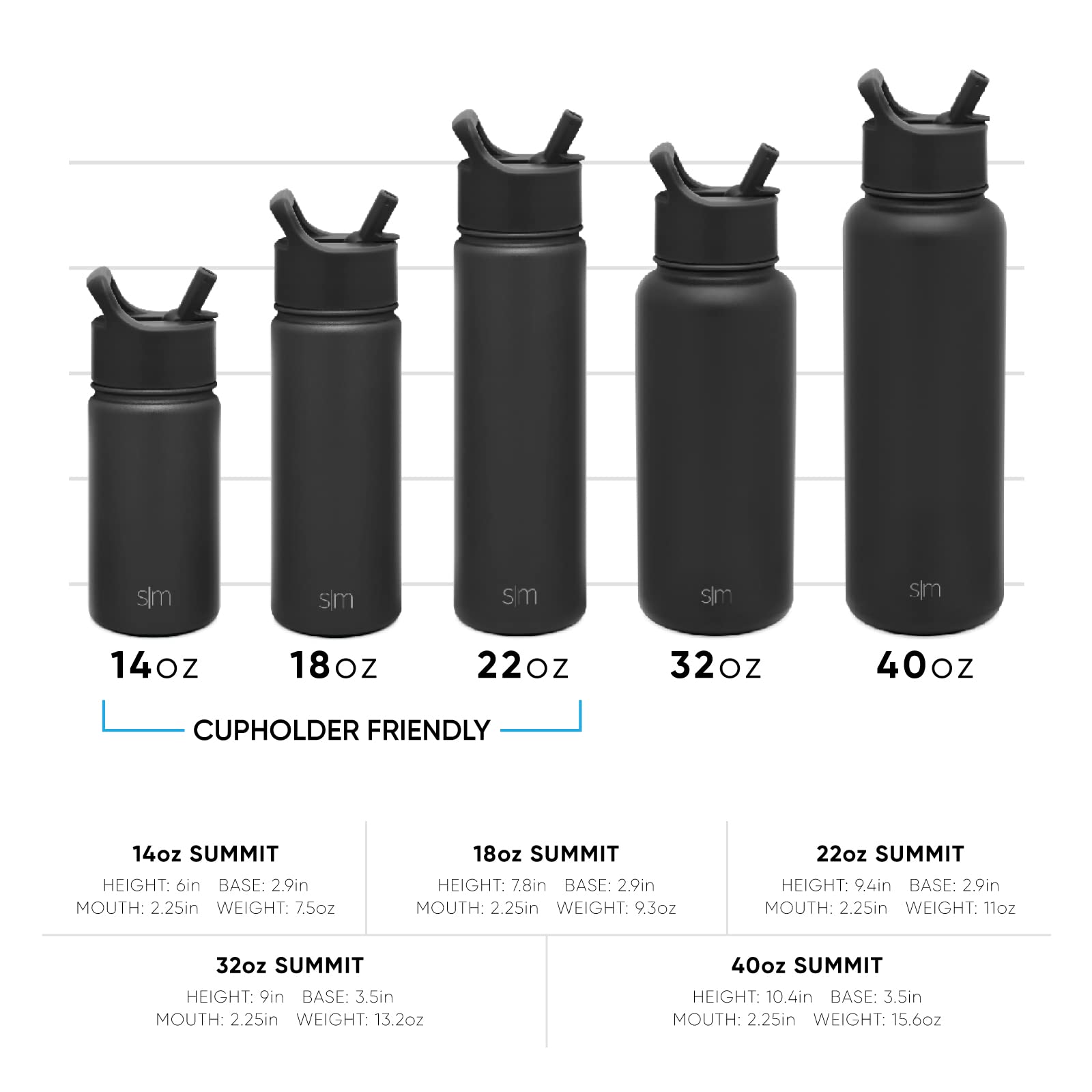 Simple Modern Water Bottle with Straw and Chug Lid Vacuum Insulated Stainless Steel Metal Thermos | Reusable Leak Proof BPA-Free Flask for Sports Gym Summit Collection 32oz, Midnight Black