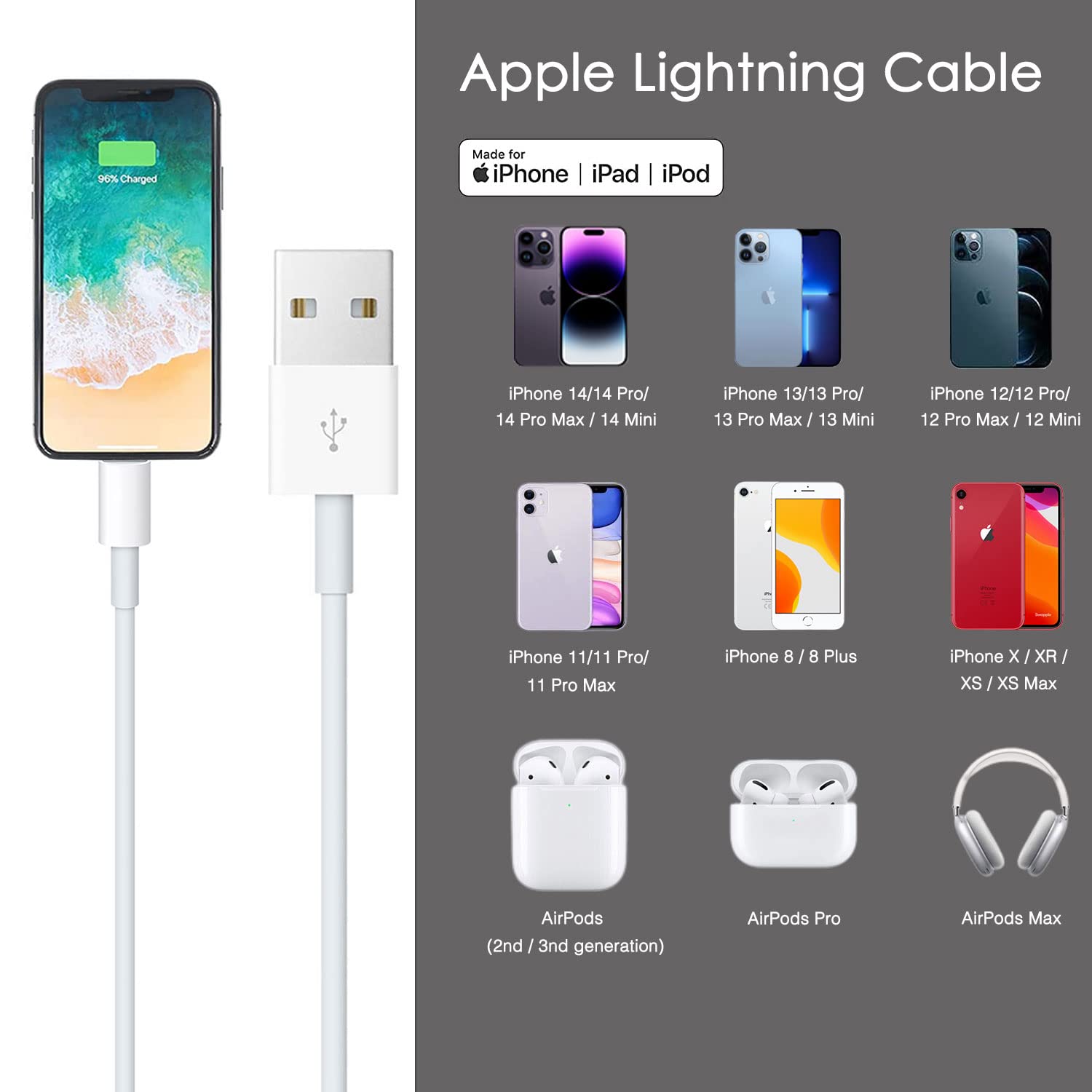 Car Apple Carplay Cable, USB A to Lightning Cable for iPhone 14, 14 pro max,13,Plus,SE 2nd/12/11/Xs/XR, iPad 4/5/ 6/7/ 8, Mini 2/3/4/5, Air 2/3 Charger Cord, Car Charging Cable