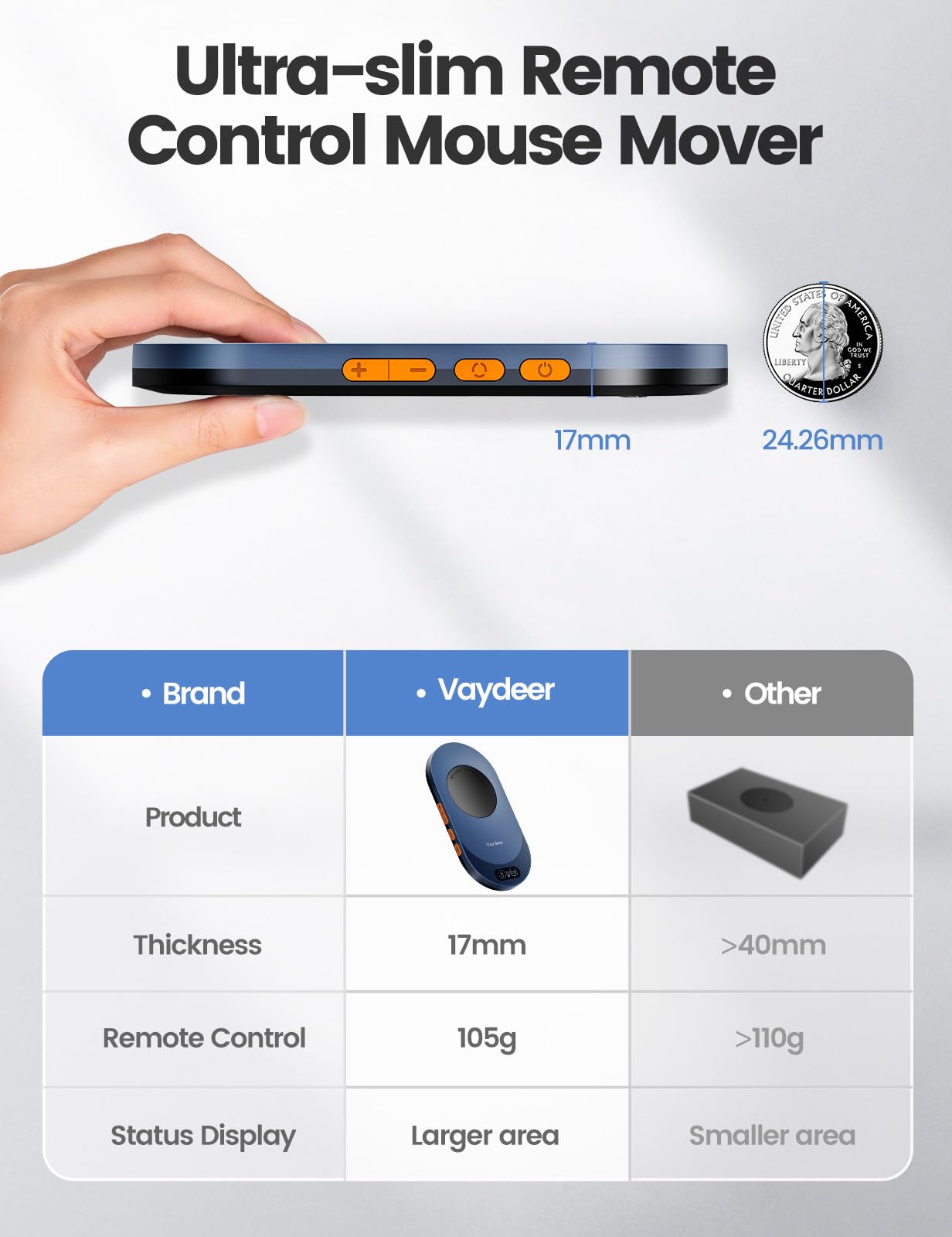 Vaydeer Air 3 Ultra Mouse Mover with APP, Ultra Slim Mouse Jiggler with Timer Function, Undetectable & Noiseless, Simulates Realistic Mouse Movement, Driver-Free, Work from Home, Keeps PC Active