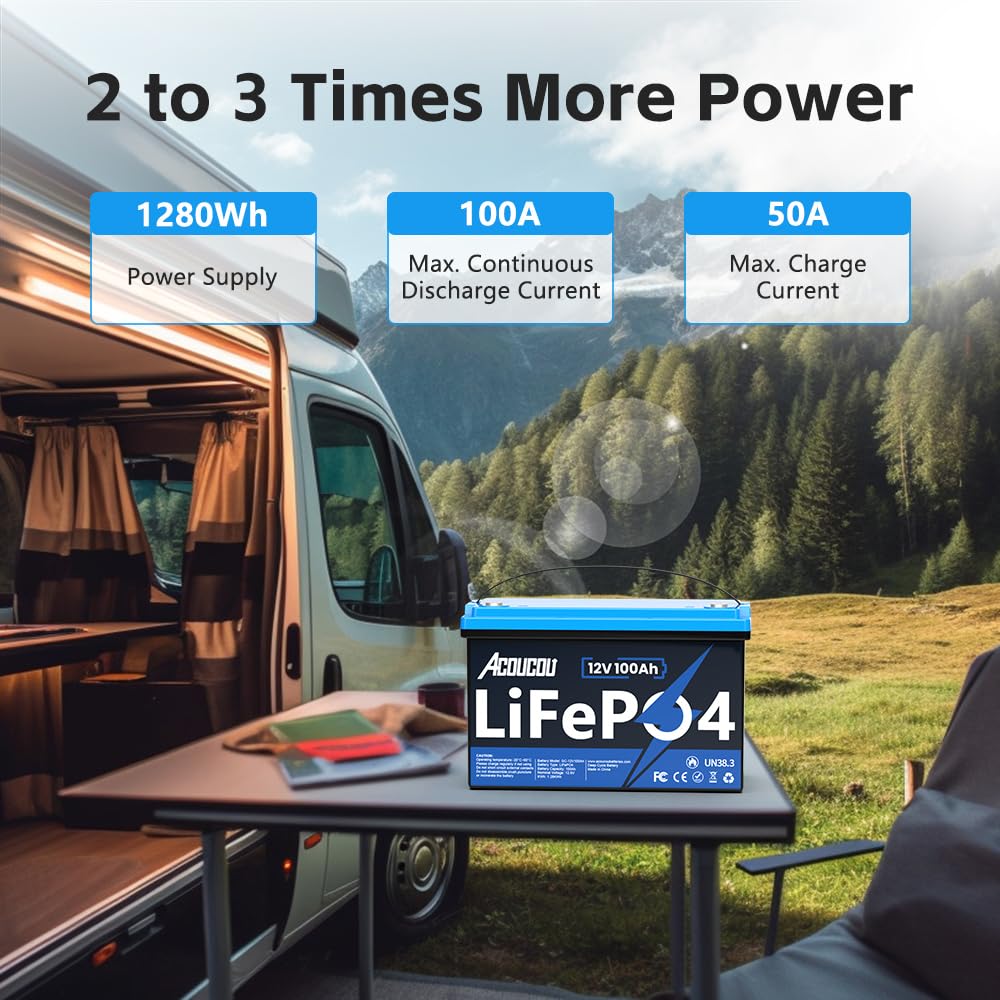 Acoucou 12V 100Ah Bluetooth LiFePO4 Battery, Group 31 Deep Cycle Battery with 100A BMS and 1280Wh Max to 15000 Cycles, Low-Temp Protection&10 Year Lifespan Perfect for RV,Solar System,Trolling Motors