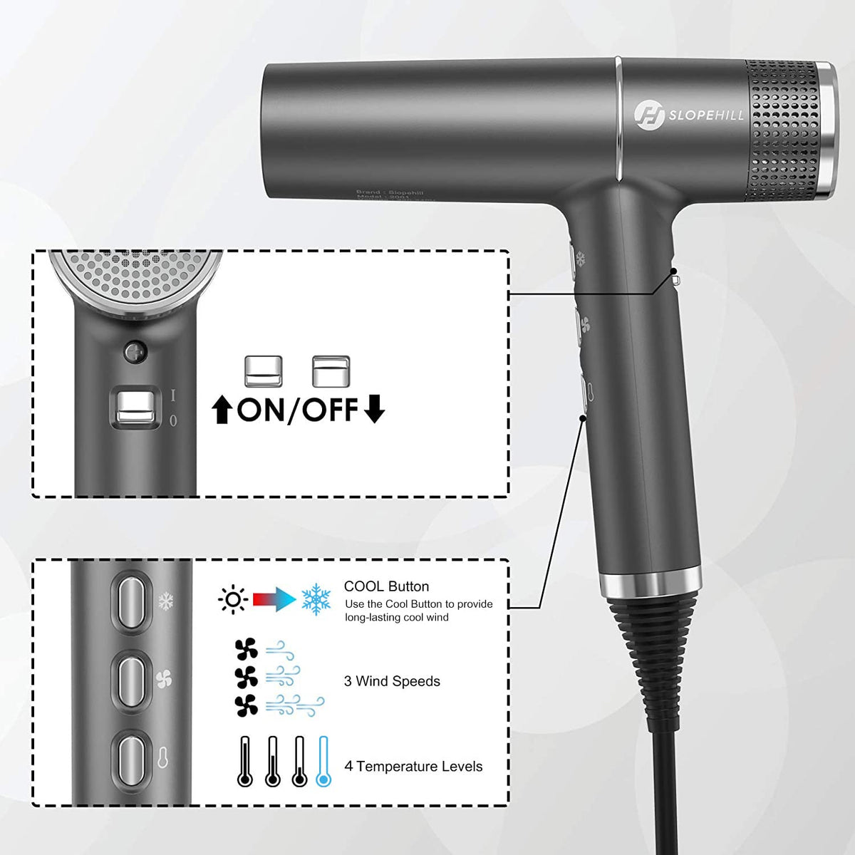 Slopehill Hair Dryer with Unique Brushless Motor | Intelligent Fault Diagnosis | Innovative Microfilter | Oxy Active Technology | Led Display (Gray)