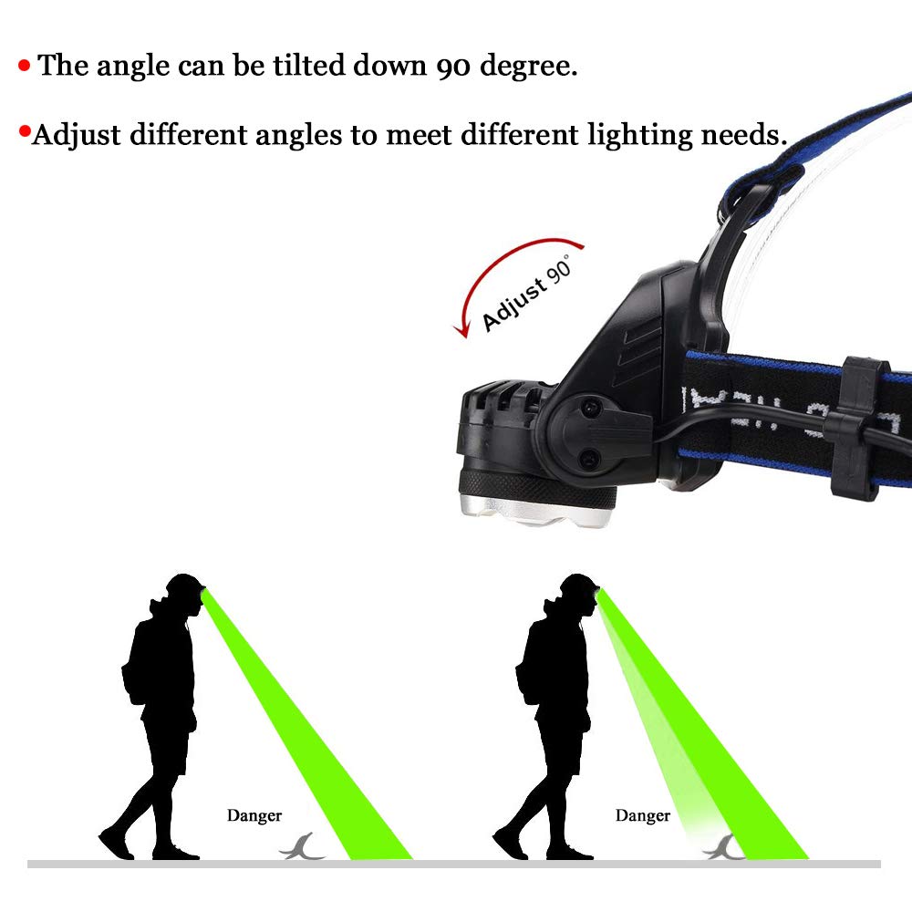 AuKvi Green Light Headlamp,3 Mode Green LED headlamp,Zoomable Green headlamp,Adjustable Focus Green LED Headlight for Astronomy, Aviation, Night Observation,etc