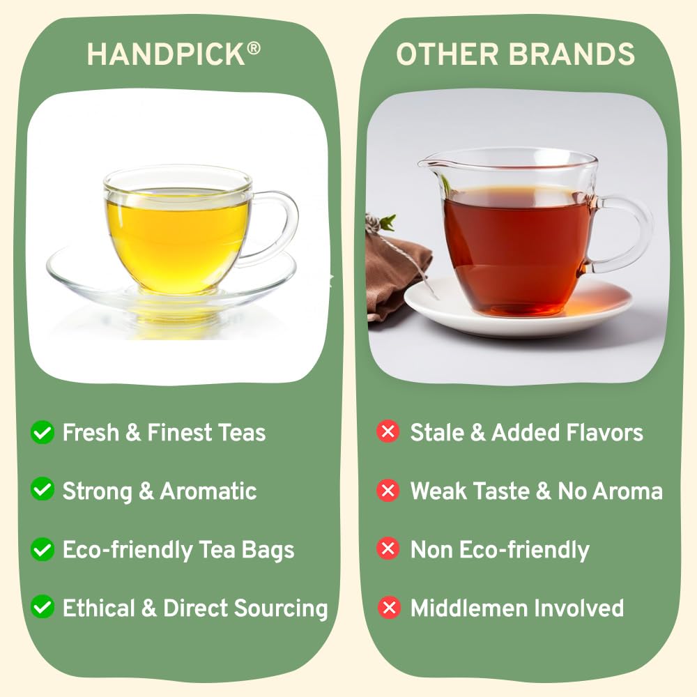 HANDPICK, Tea Bags Sampler Assortment Variety pack Gift Box 8 Flavors, 40 Tea Bags - Perfect Variety | English Breakfast, Green, Black, Herbal & More