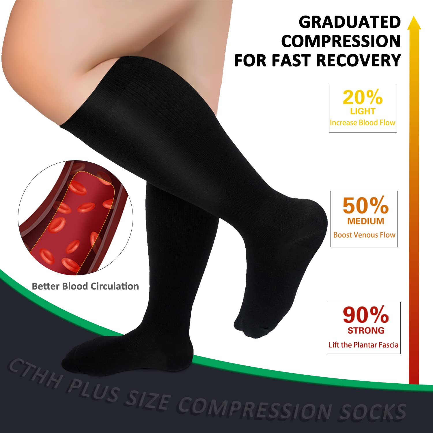 3 Pack Wide Calf Compression Socks for Women & Men, Plus Size Knee High Stockings for Circulation Support, Black L/XL