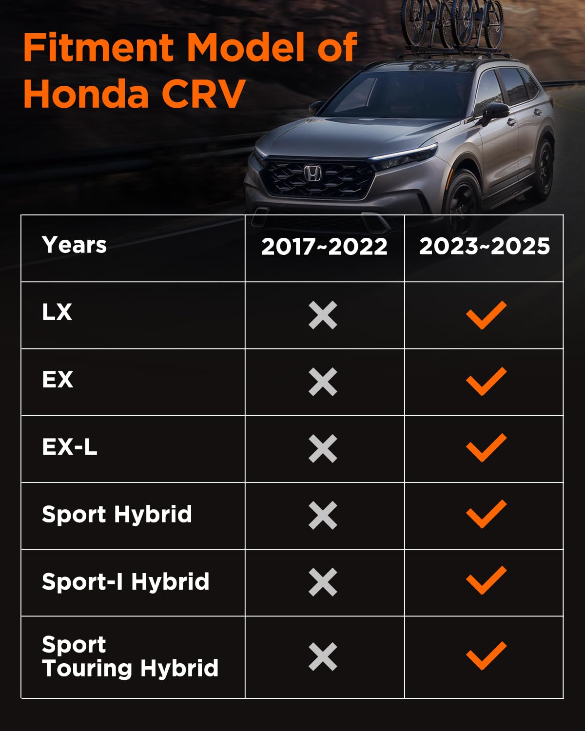 DrCarNow for Honda CRV Floor Mats (Gas & Hybrid) 2023 2024 2025, All Weather Protection XPE Floor Liners and Cargo Trunk Mat Car Mats Full Set for Honda CR-V Interior Accessories 2023-2025, 4PCS