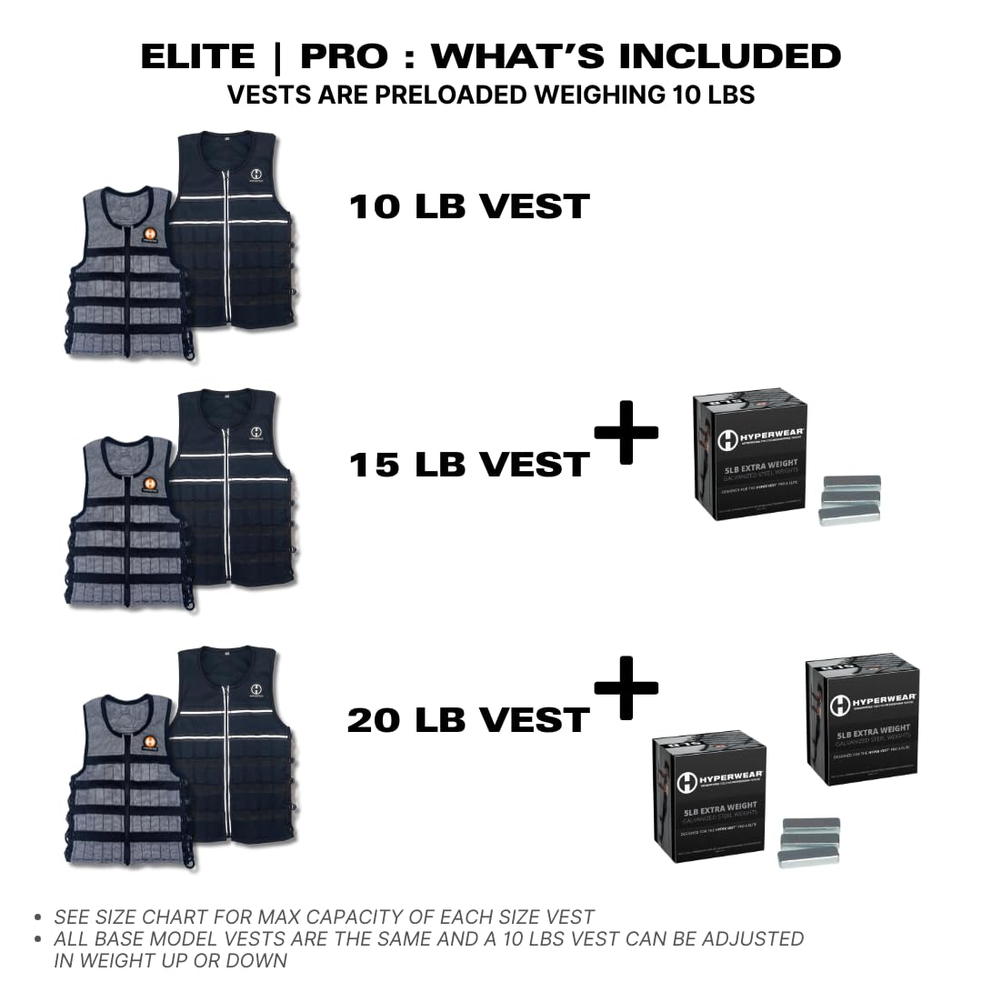 Hyperwear HyperVest ELITE Adjustable Weighted Vest for Women and Men — 20 lb Thin Steel Weights, Stretch CORDURA Fabric — Weight Vest for Walking, Running, Strength Training — Large Size, Jet Black