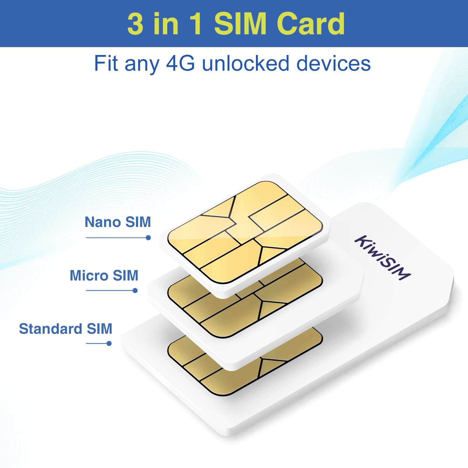 KiwiSIM 4G SIM Card 1GB 30Days, USA Nationwide Network Support for AT&T, T-Mobile and Verizon, Data SIM Card for Unlocked Cellular Security Cameras/Router/Mobile WiFi Hotspot/GPS Tracker, No contract