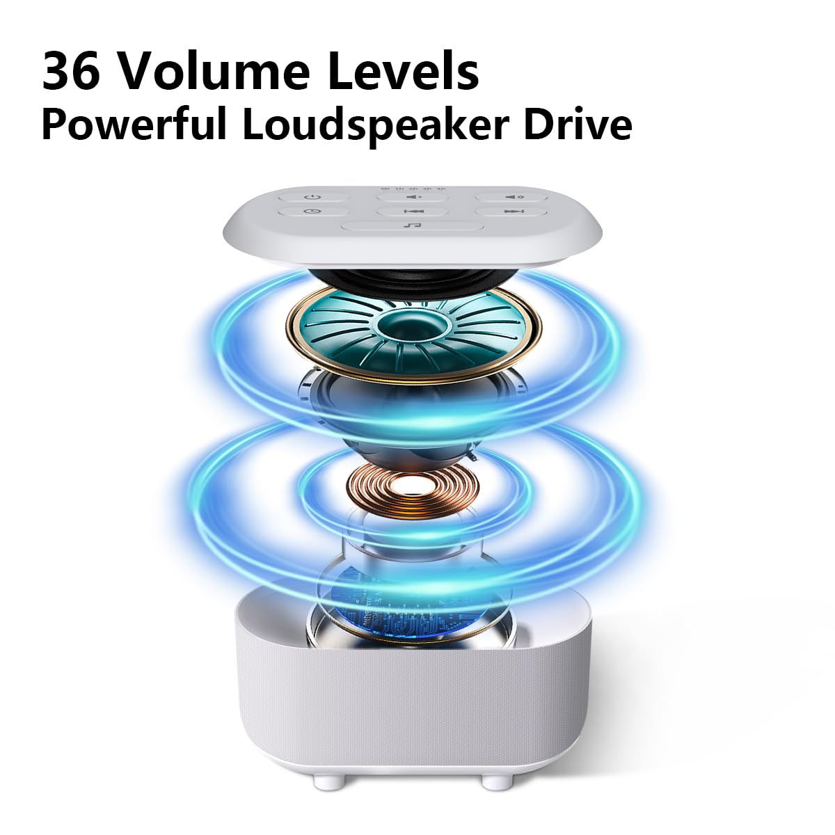 LazyNight Digital Loudspeakers Surround Sound Speaker System Loudspeakers Powerful Sound with Loudspeakers for Home Office
