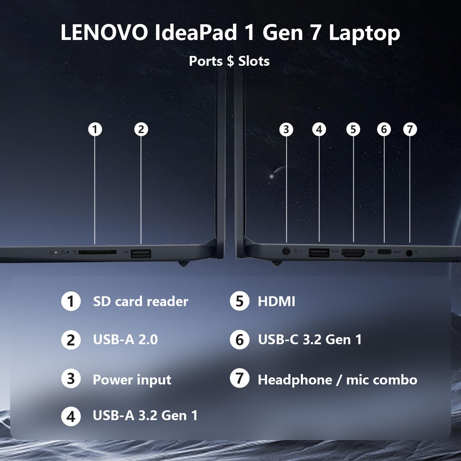 Lenovo IdeaPad 1i Laptop, 15.6" FHD Touchscreen, Intel Core i5-1235U Processor, 24GB RAM, 1TB SSD, Webcam, HDMI, Wi-Fi 6, Windows 11 Home, Blue