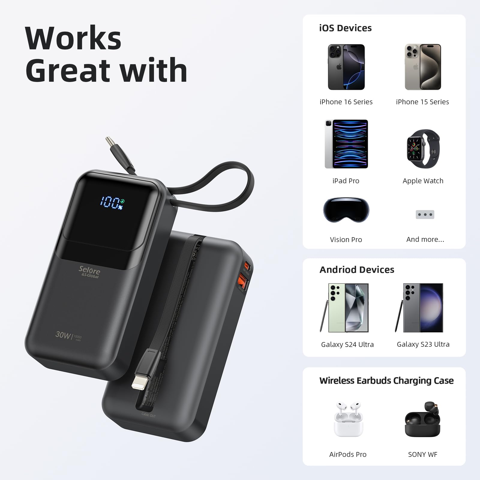 Portable Charger Power Bank 30W, Portable Phone Charger Fast Charging Battery Pack 10000mAh, 4 Outputs USB C Travel Portable Chargers with Built in Cable for iPhone 16/15/14, MacBook, iPad, Samsung