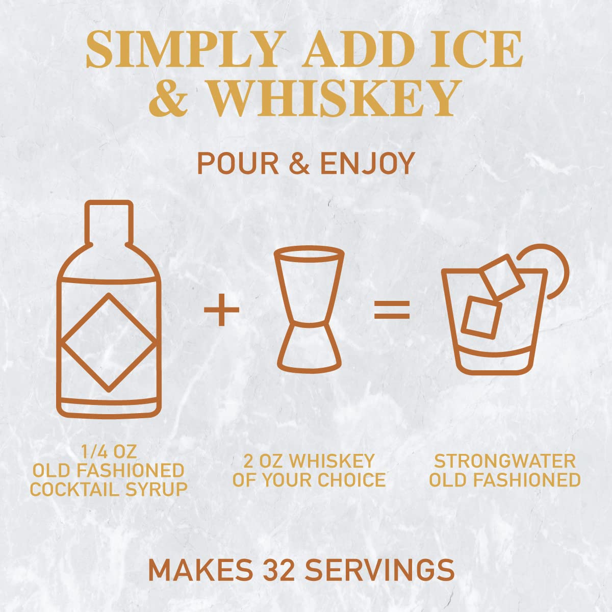 Strongwater Old Fashioned Mix - Makes 32 Cocktails - Handcrafted Old Fashioned Syrup with Bitters, Orange, Cherry, Organic Demerara Sugar - Craft Cocktail Mixer, Just Mix with Bourbon,Whiskey - 1 Pack