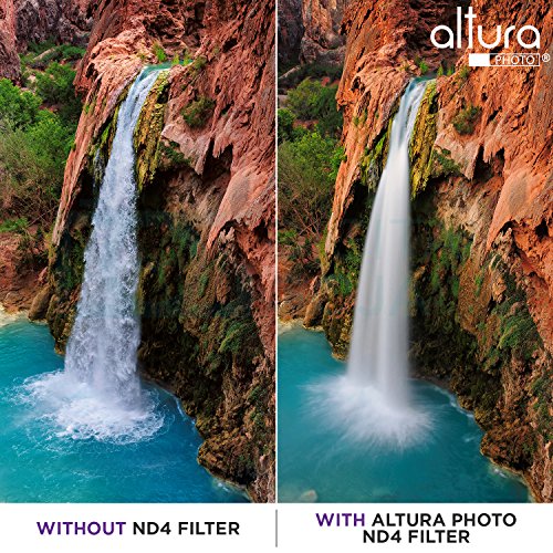 Altura Photo 40.5MM Lens Filter Kit - Includes 40.5MM ND Filter, 40.5MM Polarizer Filter, 40.5MM UV Filter - UV, CPL Polarizing Filter, Neutral Density for Camera Lens + Lens Filter Case