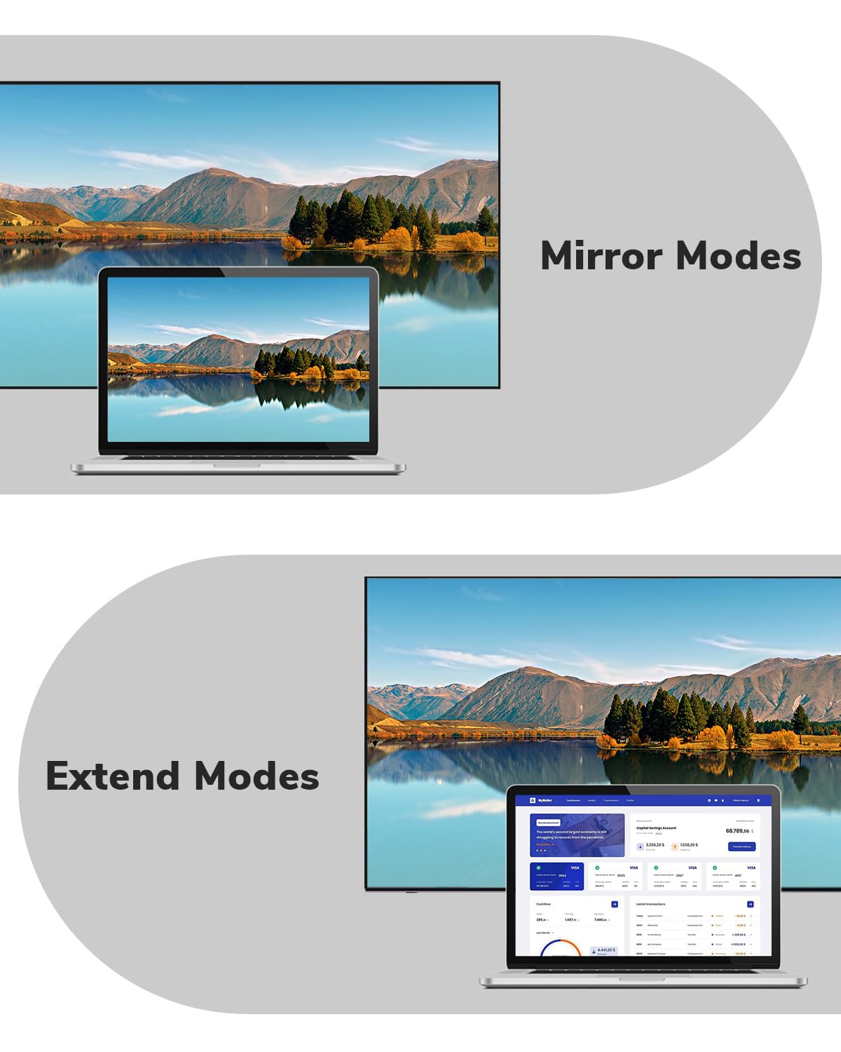 4K DisplayPort to Mini HDMI Cord 6Feet, DP to Mini HDMI Uni-Directional Cable, Supports 4K@30Hz, 2K@120Hz for NVIDIA, KYY,ARZOPA,VILVA,MNN, Portable Monitor