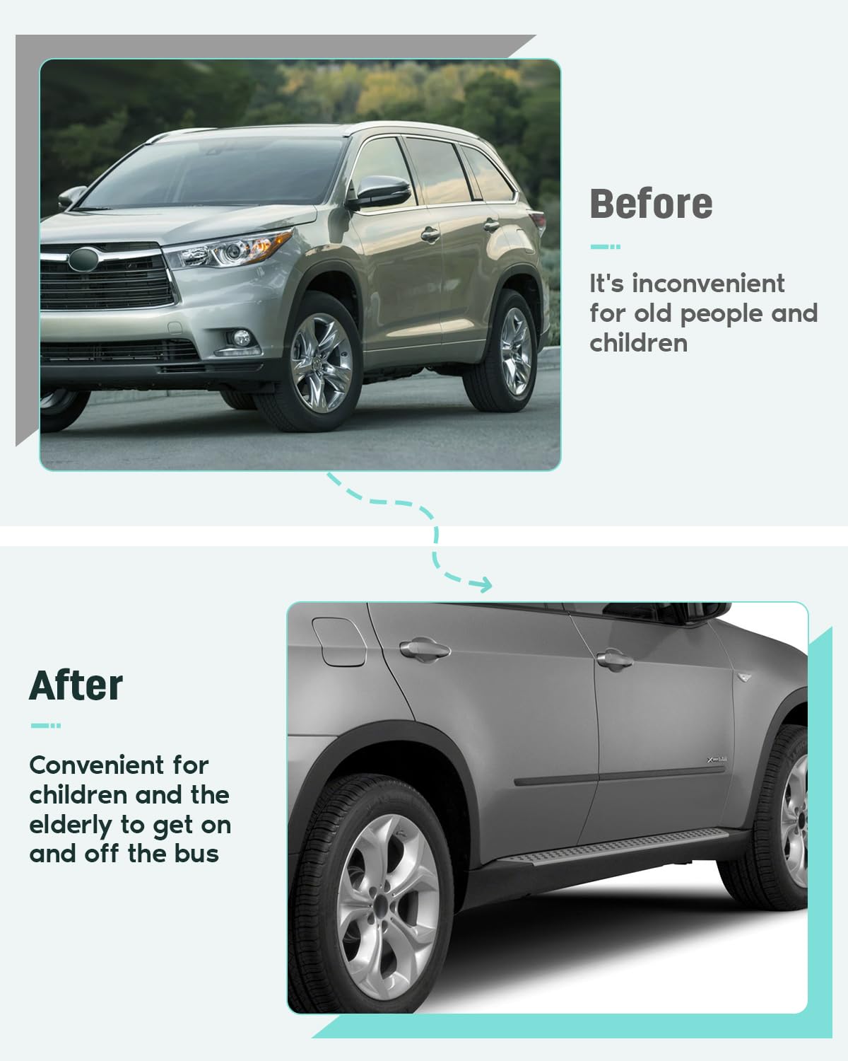 SCITOO Nerf Bar Running Board Side Step Fit for 2007-2013 For BMW X5 Crew Cab Plastic 30% Aluminum Alloy 40% Iron 30% Rock Sliders