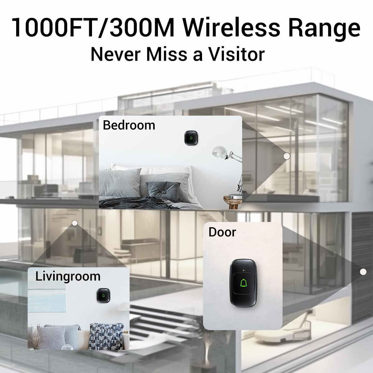 Doorkit Wireless Doorbell with 2 Receivers IP66 Waterproof 1000 Feet with 32 Chimes 115dB 7 volume levels Mute Mode & LED Flash Doorbell Ringer Wireless for Kids Room Teachers Classroom Home Office