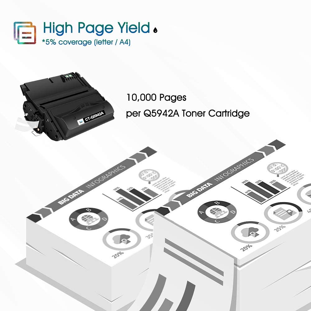 Cool Toner Compatible Toner Cartridge Replacement for HP 42A Q5942A 42X Q5942X Q1338A for HP 4250 4200 4350 4300 4250N 4240 4350N 4250TN 4250DTN 4350DTN 4350TN Printer Ink (Black, 1-Pack)