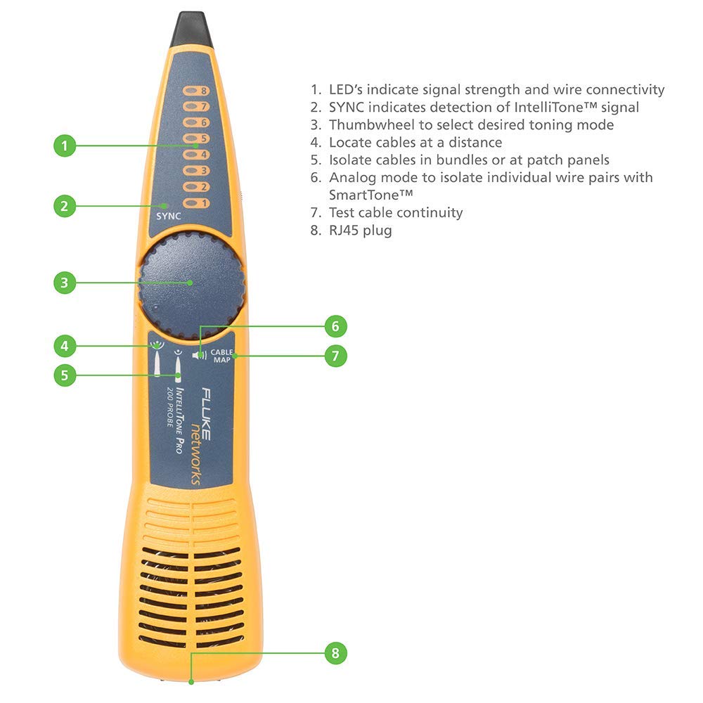 Fluke Networks LIQ-KIT LinkIQ Cable + Network Tester Kit, Black