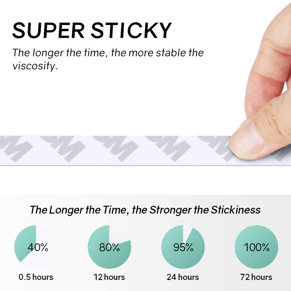 HitLights Double Sided Tape Heavy Duty, 164ft Waterproof Mounting Adhesive Tape, Removable Tape for Walls, Poster, LED Strip, Car Trim, Home Office Decor, Craft Project, White (164ft x 0.39in)