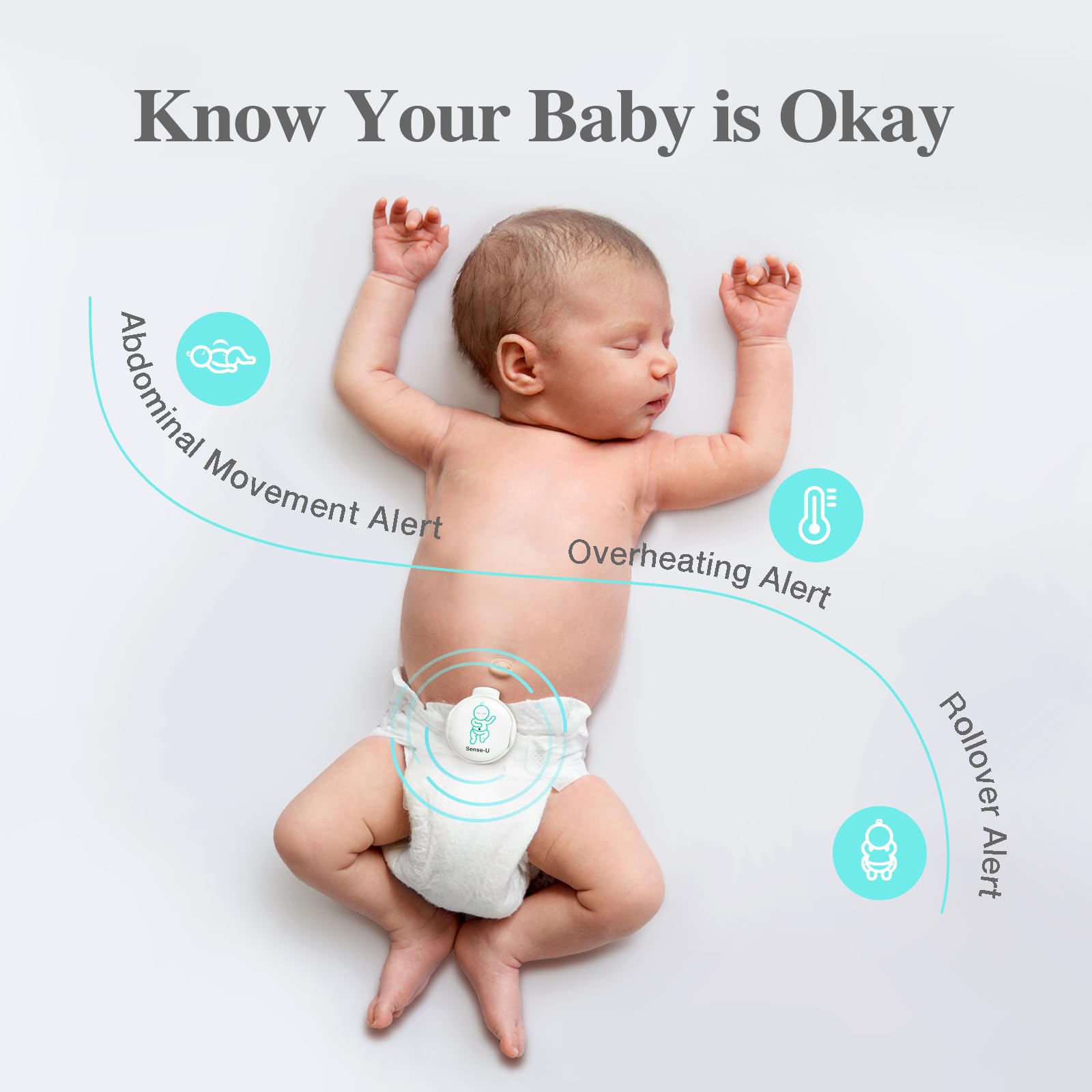 Sense-U Smart Baby Abdominal Movement Monitor - Tracks Baby's Abdominal Movement, Feeling Temperature, Rollover with Instant Audio Alerts on Smartphones