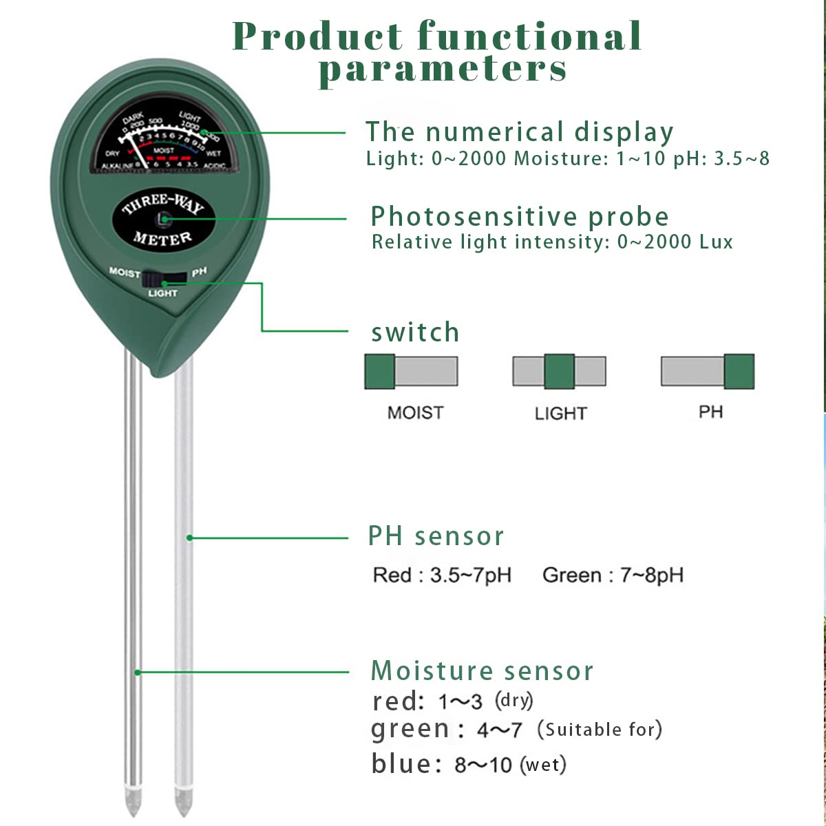 Maxsolve 2 Pack Soil Tester, 3-in-1 Plant Moisture Meter Light and PH Tester Garden Lawn Farm, Indoor and Outdoor Use, Soil Test Kit Acidity Water