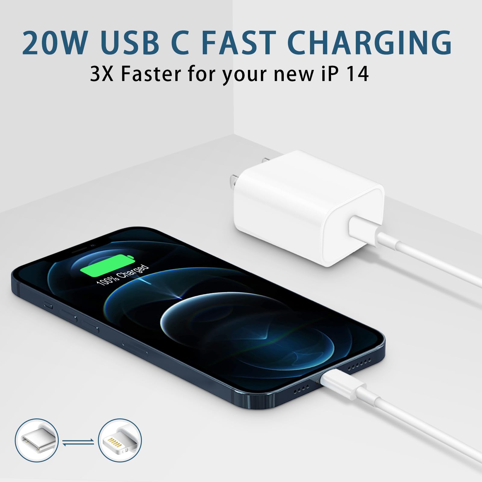 Phone Charger Fast Charging, 【MFi Certified】 2-Pack 20W USB C Fast Charger with 6FT Fast Charging Cable for IP 14/13/12/11/Xs/8, i Pad and More