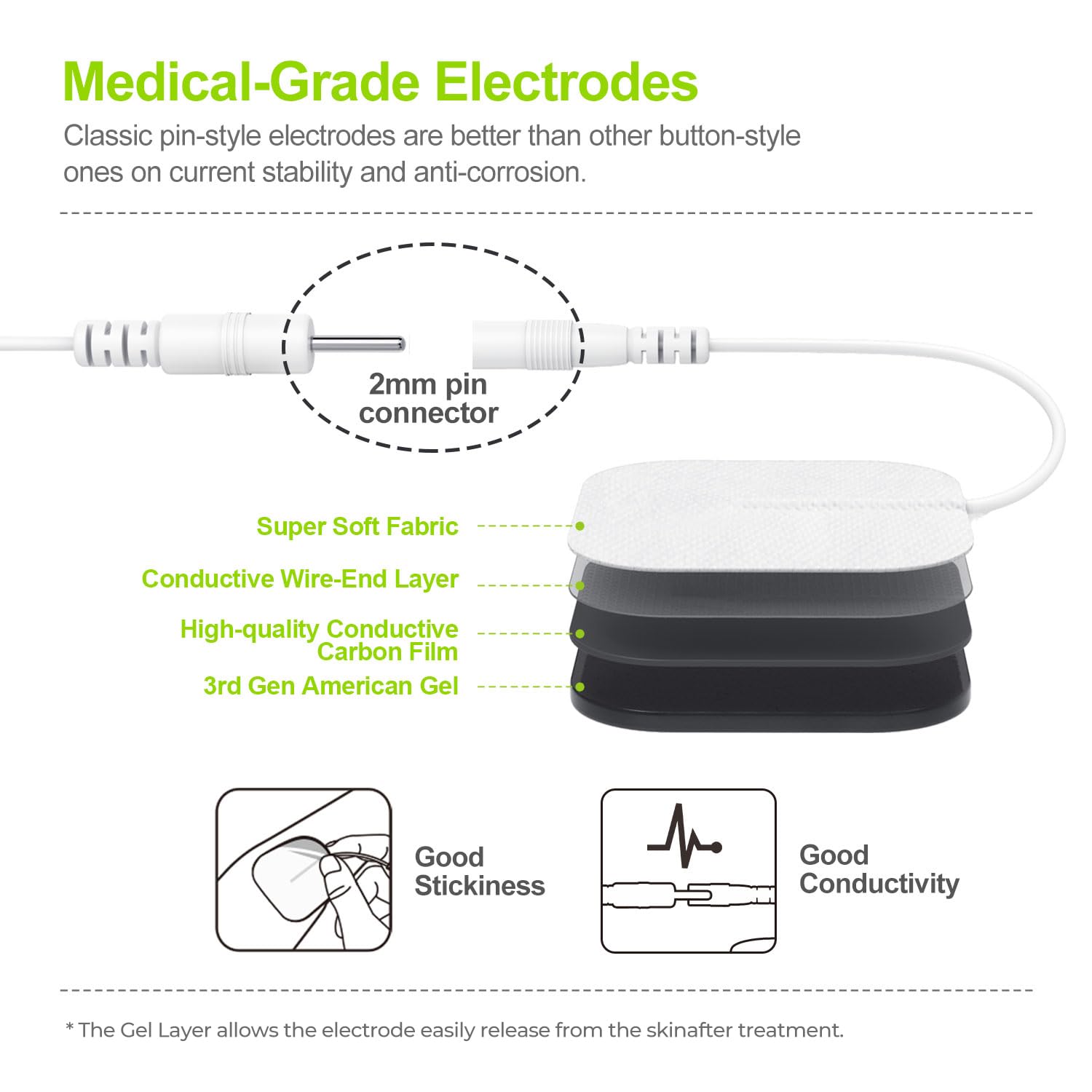 AUVON Dual Channel TENS EMS Unit 24 Modes Muscle Stimulator for Pain Relief, Rechargeable TENS Machine Massager with 12 Pads, ABS Pads Holder, USB Cable and Dust-Proof Storage Bag