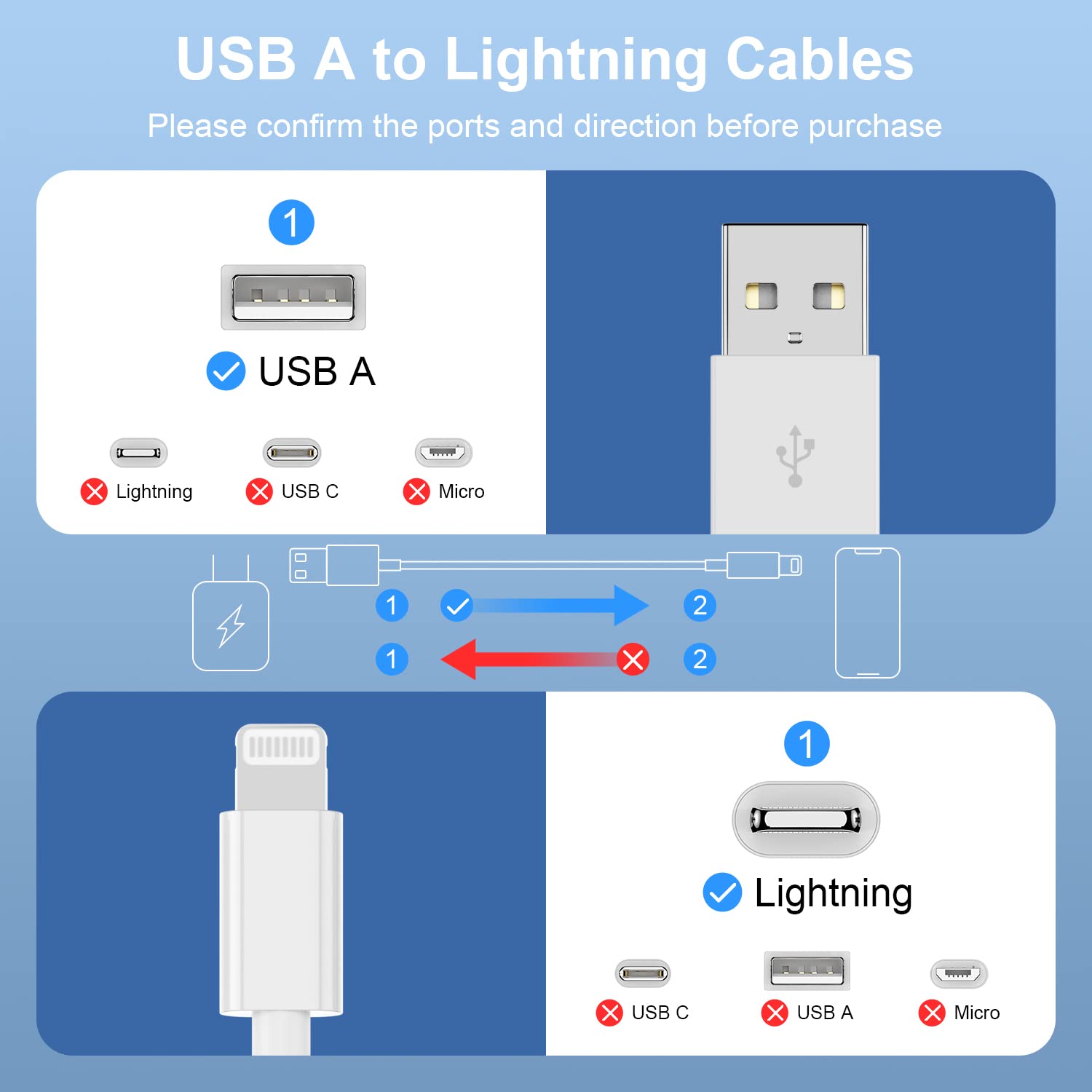 3Pack [Apple MFi Certified] Long iPhone Charging Cable 10ft-Apple Lightning to USB Cable Wire - 10 Foot iPhone USB Charger Cords for iPhone 14 13 12Pro/Pro Max XR X 8 7 6 5 Plus SE