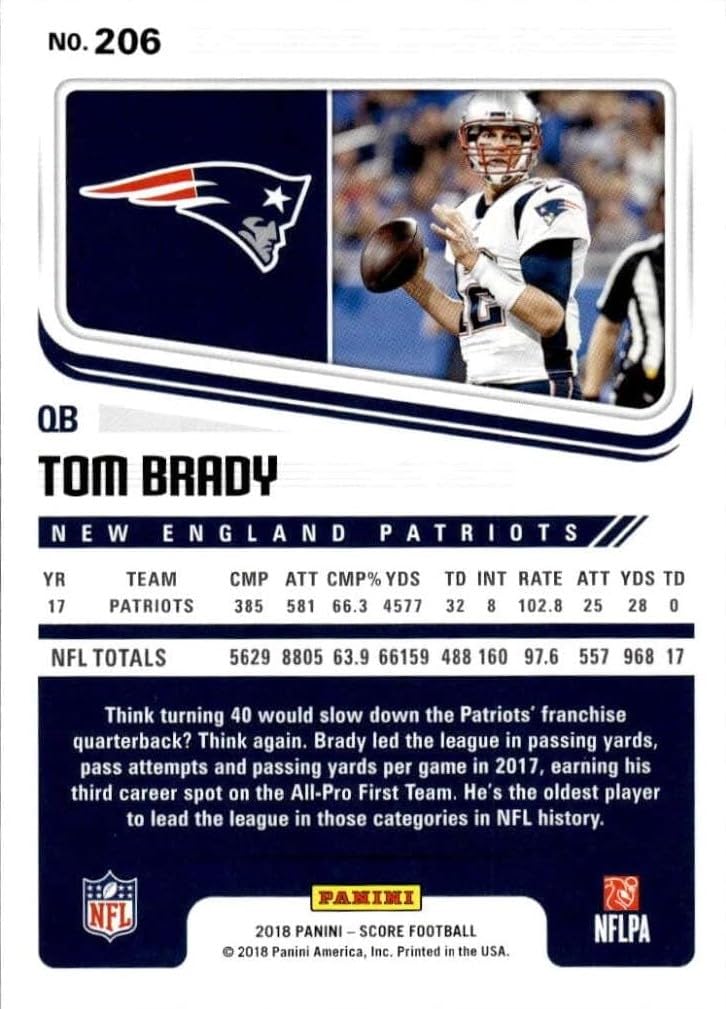 2018 Score NFL Football Unopened Factory Sealed Box of 24 Packs 288 Cards Total with 72 Rookies and 48 Inserts Possible Baker Mayfield, Sam Darnold and Josh Allen Rookie Cards and Autographs