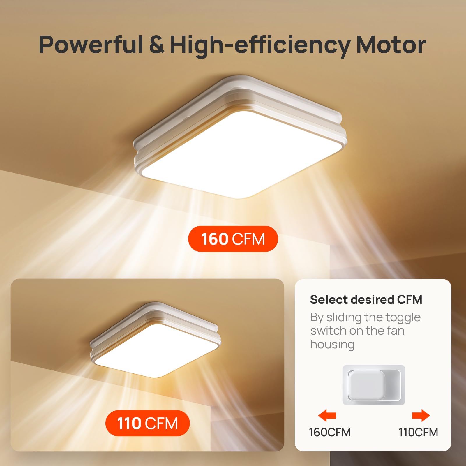 Consciot Bathroom Exhaust Fan with Light, 110/160 CFM, Super Quiet 1.0 Sone, 40W Bathroom Fan with Light for Ceiling, 1500lm LED Light 3000K/4000K/5000K Selectable & Nightlight, Bath Ventilation Fan