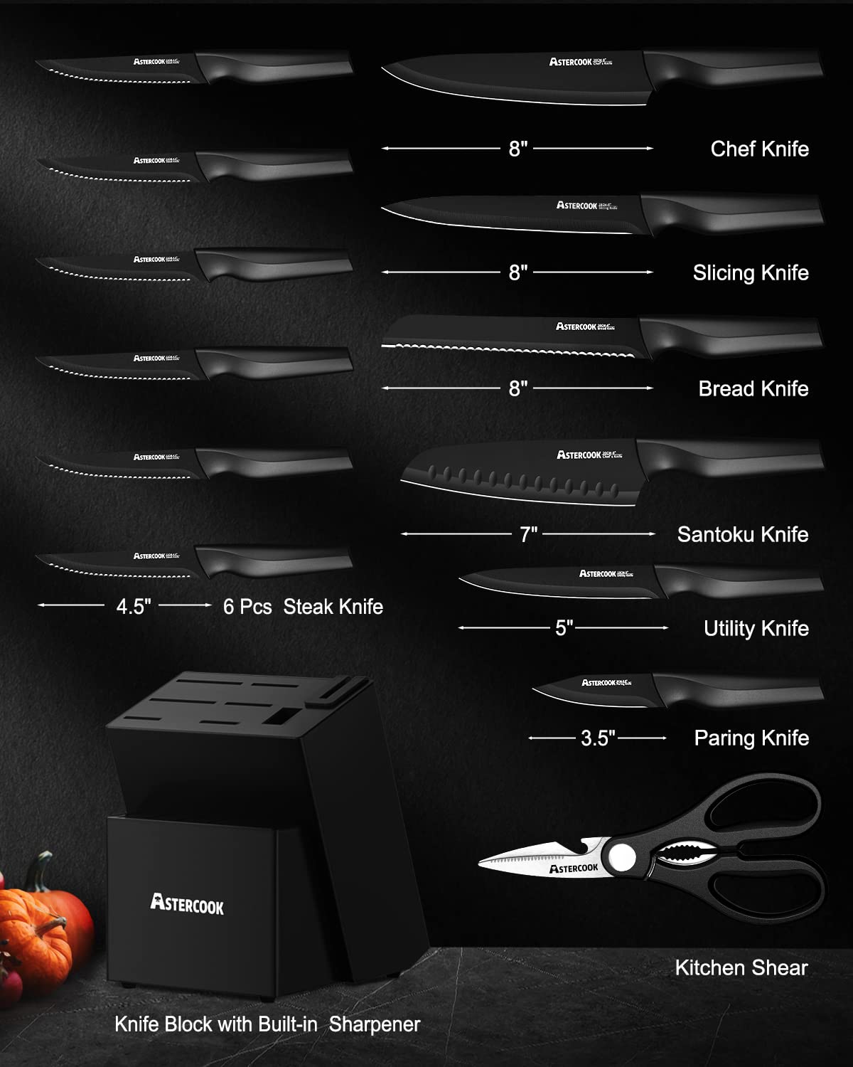 Astercook Knife Set, Kitchen Knife Set with Built-in Sharpener Block, Dishwasher Safe, 15 Pieces German Stainless Steel Knife Block Set, Black