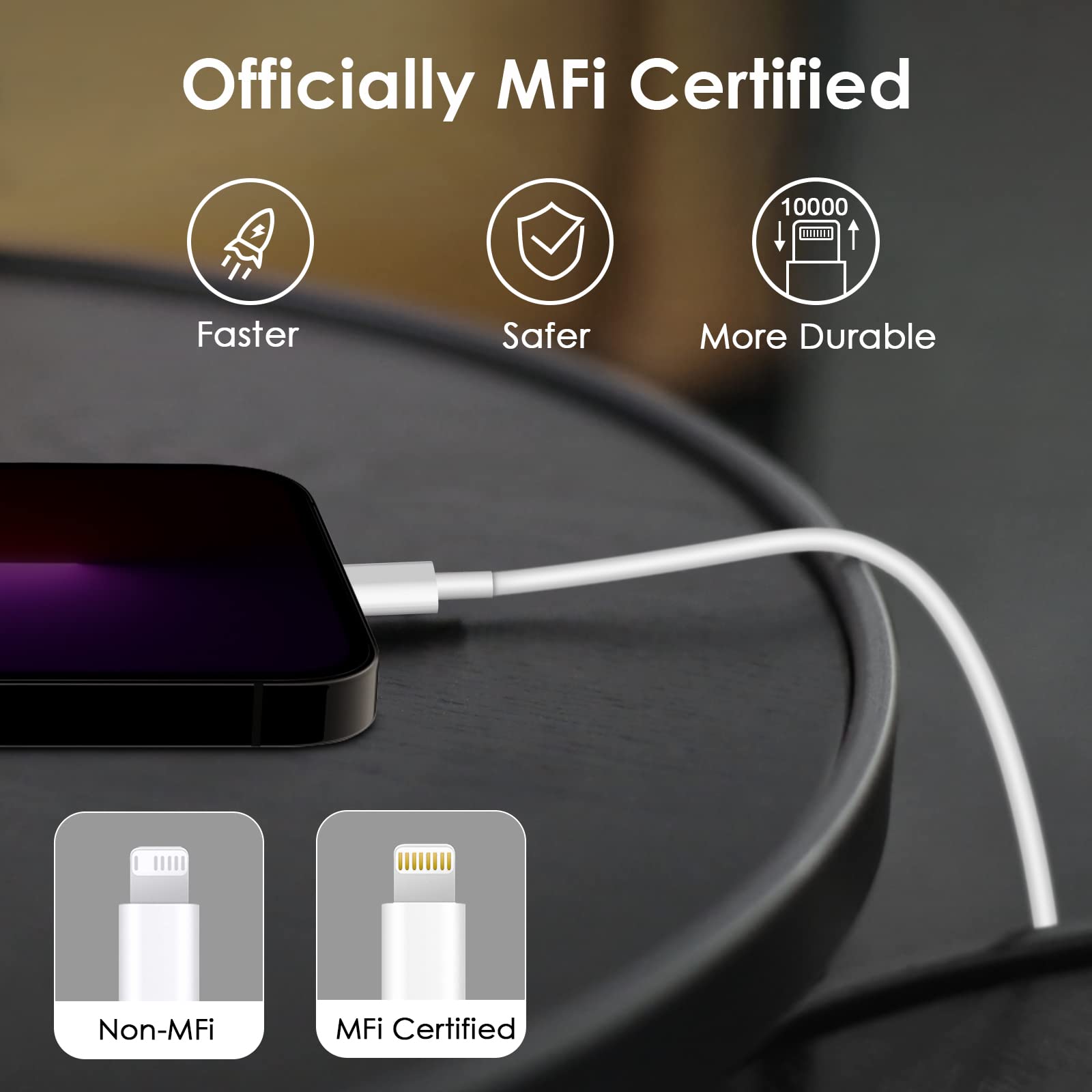 Phone 14 13 12 Fast Charger [MFi Certified] 10FT Type C Charger 2 Pack 20W USB C Charger Block with Fast Charging Cable for Phone 14/14 Pro/13/13Pro Max/12/12 Pro Max/11/XS/XR/X/8Plus