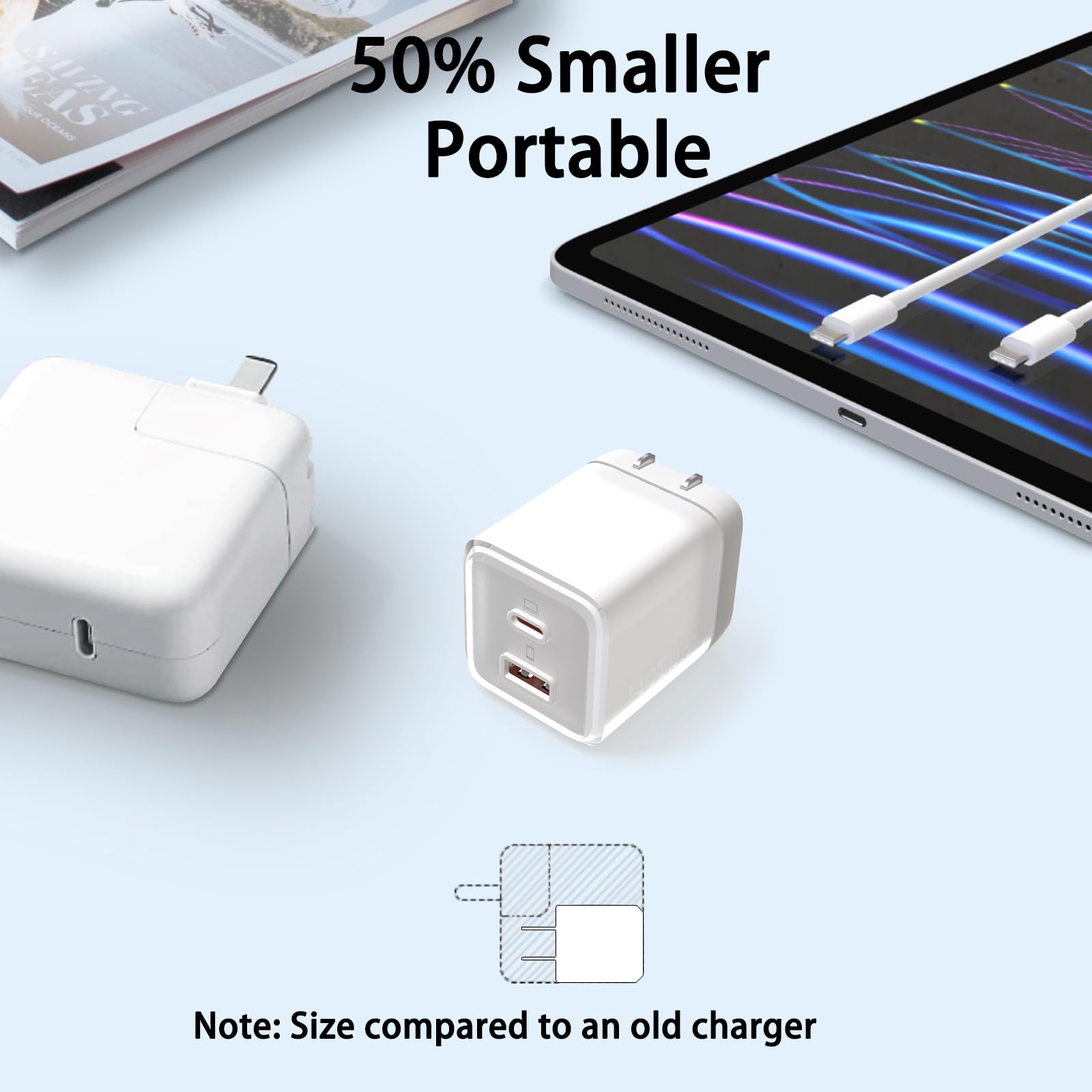 USB C Charger 70W, GaN 2 Port Compact Fast Wall Charger for MacBook Pro/Air, iPad Pro, Galaxy S23, Dell XPS 13, Note 20/10+, iPhone 15/Pro, Steam Deck, and More