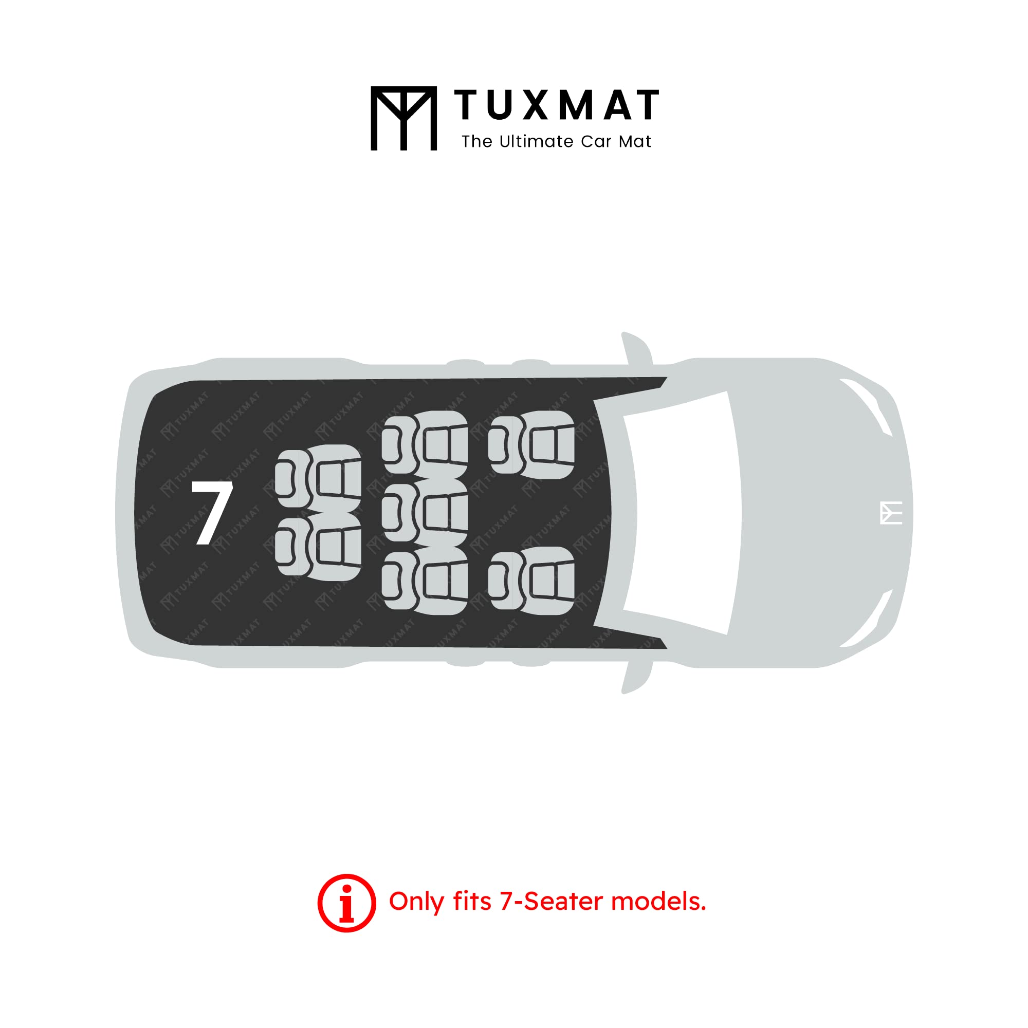 TuxMat - for Tesla Model Y 7-Seater 2020-2025 Models - Custom Car Mats - Maximum Coverage, All Weather, Laser Measured - This Full Set Includes 1st, 2nd and 3rd Rows