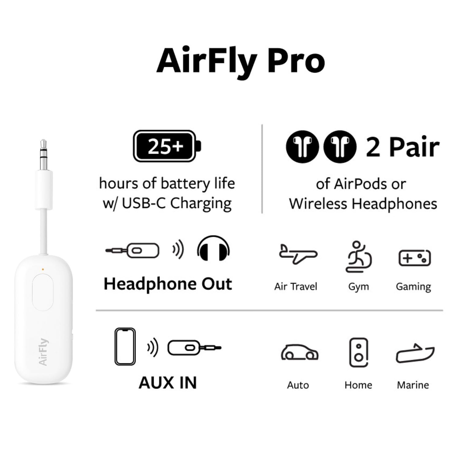 Twelve South AirFly Pro Bluetooth 5.0 Transmitter/Receiver for TV/Airplane to 2 Wireless Headphones – Wireless Adapter for AirPods, Airplane, Car, Gym, Home, Use with Any 3.5 mm Audio Jack, White