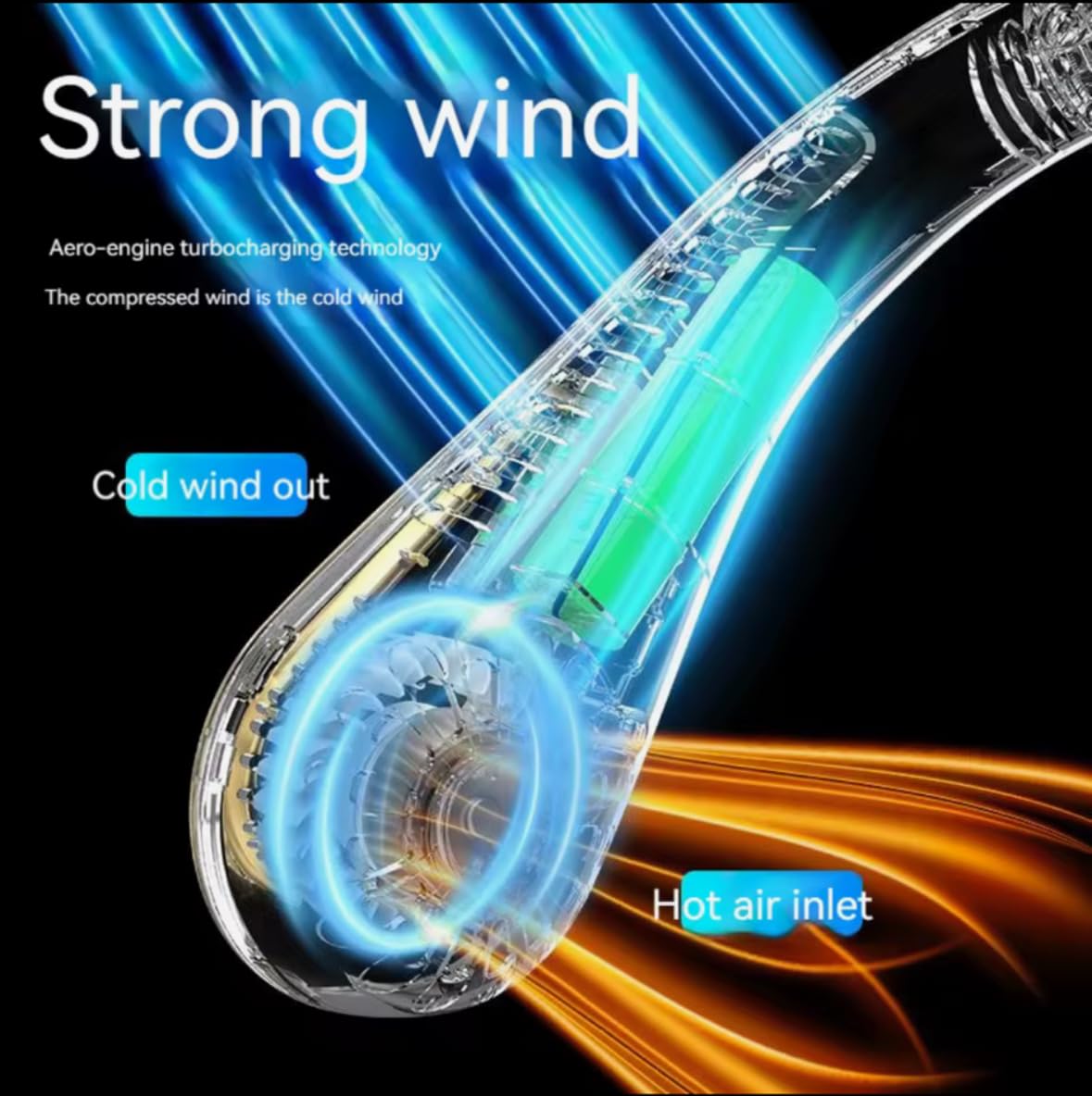 CasaCare Bladeless Neck Fan, 5-Speed USB Rechargeable Personal Fan, Hands-Free Wearable Cooling Device for Travel, Office, Outdoor Use for Women and Men