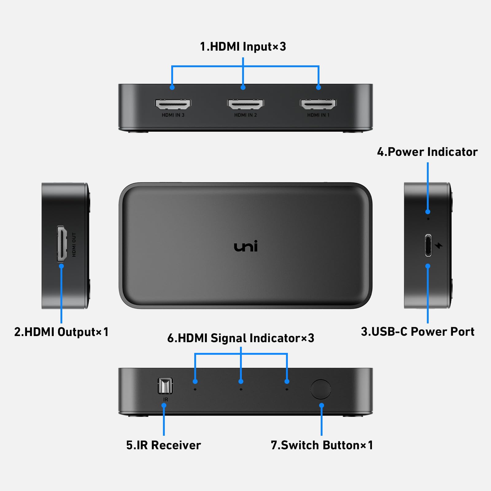 uni HDMI Switch 3 in 1 Out 4K@60Hz, HDMI Splitter Switcher with Remote, HDMI 2.0 Selector 3 Port Box Supports 3D, HDCP2.2, HDR Compatible with Laptop, PS5/4, Xbox, Roku TV, Fire Stick, Blu-Ray Player