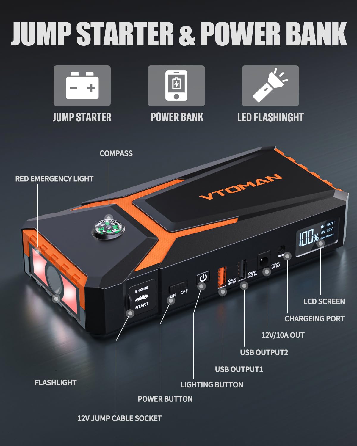 VTOMAN V8 Pro Jump Starter, 3000A Peak for Up 8.5L Gas and 6.5L Diesel Engines, Car Battery Charger Jump Starters 12V Auto Lithium Battery Booster Pack, Portable Jump Box with Jumper Cable LCD Display