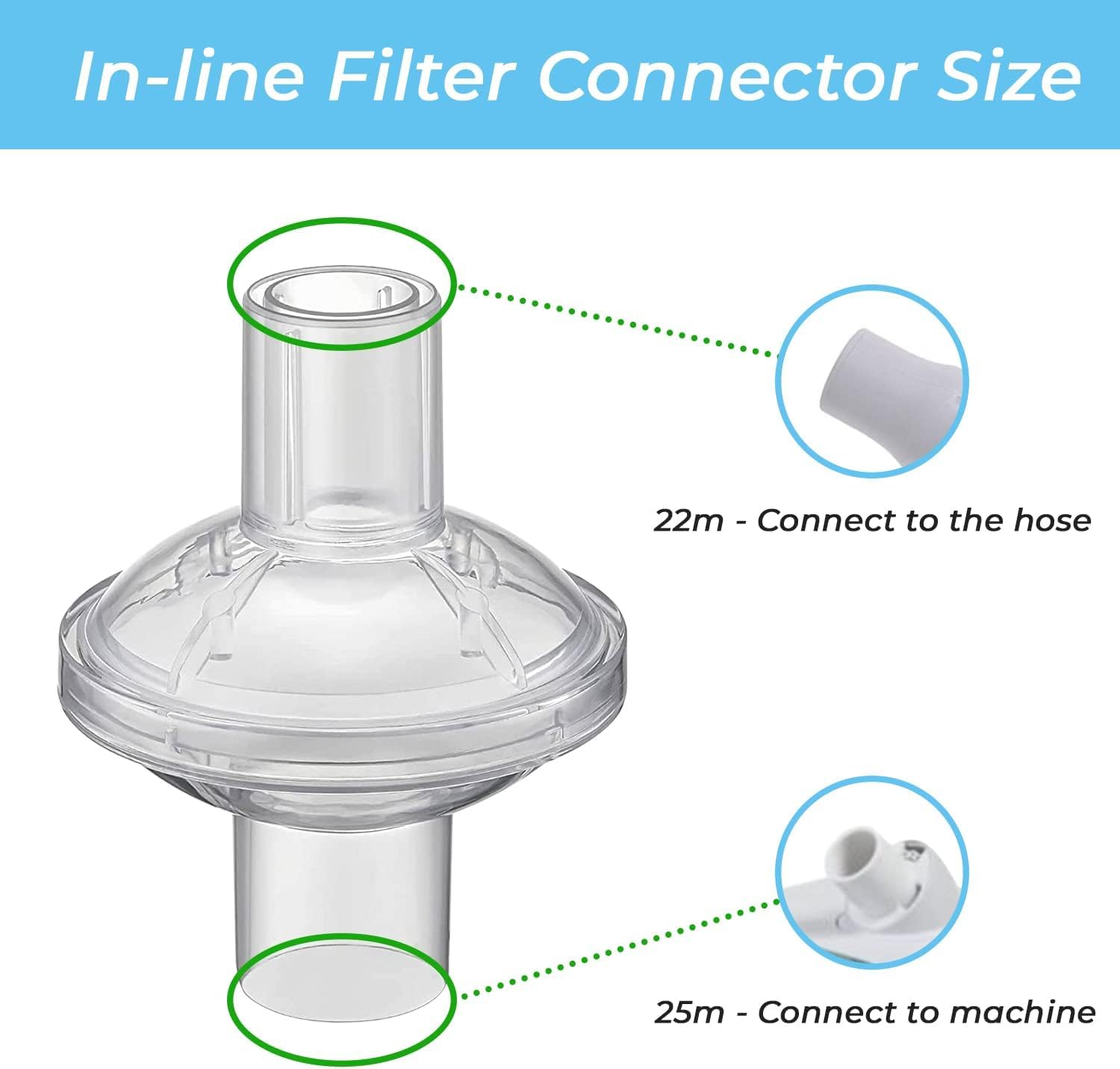 12 Pack Universal Fit in Line Filter for CPAP and BiPAP Machines - Improve Your CPAP Experience with These Filters, for 22mm and 25mm CPAP Tube