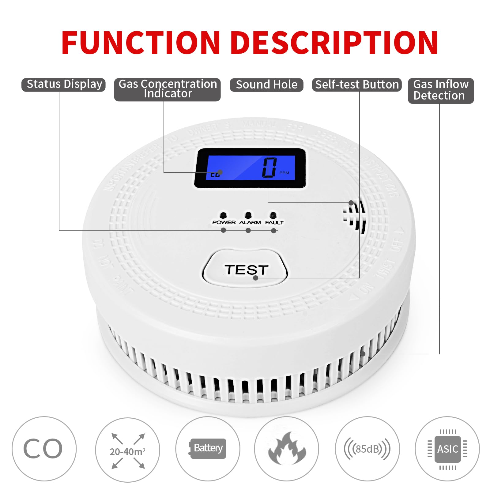 2 in 1 CO & Smoke Alarm,Carbon Monoxide Detectors, with Battery, Smoke Detector,85dB in Alarm,for Home and Kitchen,LCD Screen,Easy to Install