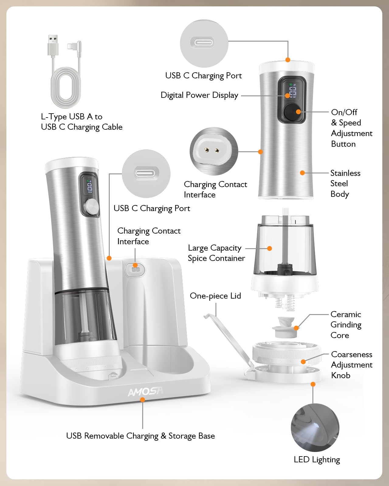 Electric Salt and Pepper Grinder Set, Upgraded 2-Speed Setting, External 5 Adjustable Coarseness, Battery Display Rechargeable Base, Stainless Steel Automatic Salt & Pepper Shaker Mill with LED, White