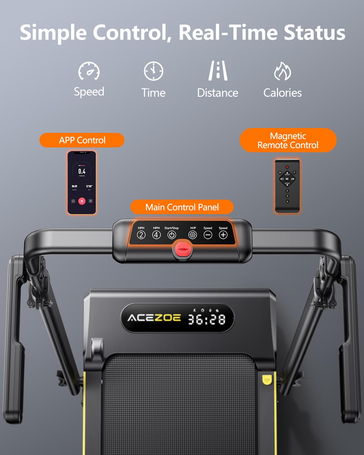 Acezoe 3 in 1 Under Desk Treadmill with 10% Incline, Walking Pad Treadmill with Removable Desk Workstation, Adjustable Height for Different Need, Foldable for Home Small Office