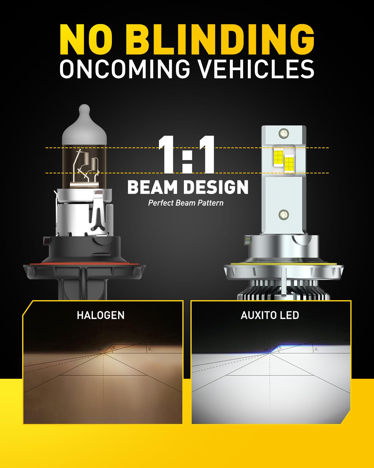 AUXITO H13/9008 LED Bulbs, 900% Brighter 120W 30000LM Per Set, 6500K Cool White H13 LED Bulbs, Plug-N-Play Halogen Replace H13 Bulbs, Canbus Ready, Pack of 2